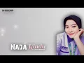 Download Lagu Bunga Rossyta - Mahligai Berduri