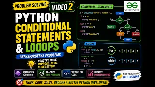 Python Problem Solving Conditionals Loops Practice GeeksforGeeks