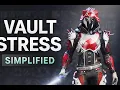 Cluttered Vault Use This System Instead