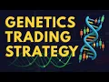 AI Creates New Trading Indicators with Genetic Programming Python Full Code