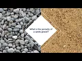 Hydrogeology 101 Introduction to Porosity of Aquifers