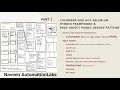 PART 1 - Hybrid Framework with Page Object Model POM with Cucumber BDD Selenium Initial Design