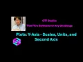 OTF Studio Plots Y Axis - Scales Units and Second Axis