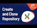 Create and Clone Repository using Github and Git Extensions
