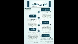 التعريف بعمر بن الخطاب رضي الله الله عنه 