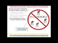 Android Concurrency Frameworks Motivation