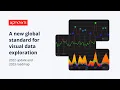 ZoomCharts JavaScript Charts 2022 update and 2023 roadmap