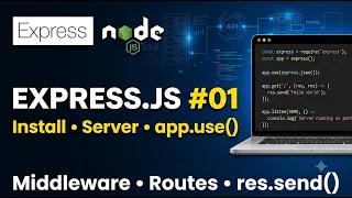 Express js Install Express Create Server app use Middleware Routes res send