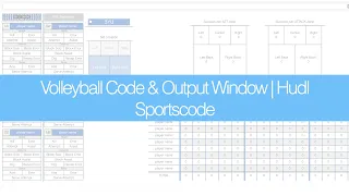 Volleyball Code Output Window Hudl Sportscode