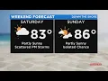 Philadelphia Weather Weekend Storms