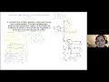 Physics Friction Practice Problem