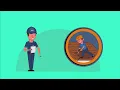 Acorn finance