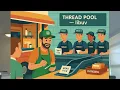 How Does Single-Threaded Node js Outperform Multithreading Event Loop libuv Explained Simply