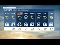 LEX 18 Weekend Weather Report