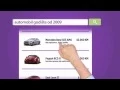 Trazite automobil Posjetite OLX