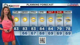 Local 10 News Weather 2026 Morning Edition