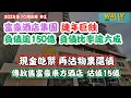 Download Lagu 【富豪酒店傳再賣核心資產減債！】九龍城富豪東方酒店擬15億放售！負債逾150億、負債比率逾六成、連年巨額虧損！｜現金吃緊，出售海外物業減債｜