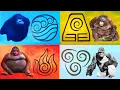 Download Lagu The Four Elements Of Monke