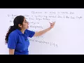 Class 12th - Equation of Plane in Normal Form Problem Example-2 Tutorials Point