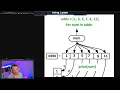 Intro to Python - Using Loops