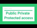 Access modifier in Python Public private protected Python tutorial for absolute beginners Hindi