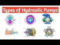 Types of Hydraulic Pumps Mechanical Piping