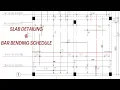Reading Slab Detailing and Bar Bending Schedule