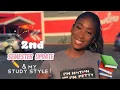 NYU Accelerated Nursing - My Second Semester Learning Your Study Style