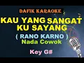 Download Lagu Kau Yang Sangat KuSayang (Karaoke) Rano Karno / Nada Cowok G#