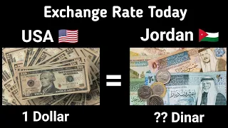 Convert us Dollar to jordan Dinar Today Dollar Rate in Jordan currency Dinar USD to jod