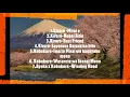 Download Lagu Lagu Jepang Enak,Miraie Kiroro,Nagai Aida Kiroro