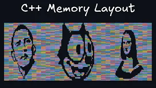 C Memory Layout Art