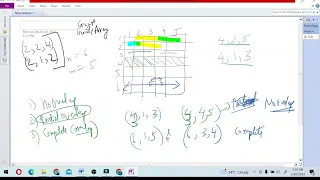 Gridland Metro Solving Hackerrank Code in Description