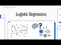 Machine Learning course - episode 6