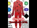 Download Lagu Characters and Their Weakness ( Part 6 ) #shorts