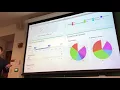 Interactive Data-Mining WebApp Using R Shiny Haviland Nanfang