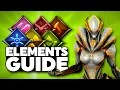 Warframe DAMAGE TYPES Explained EASY