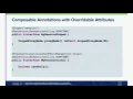 Modern Java Component Design with Spring Framework 4 2