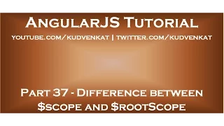Difference between scope and rootScope