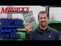 BLUE BOOK Tractor Values Fact or Fiction TMT