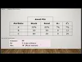 FIN552 Simple Markowitz Portfolio Optimization