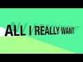 All I Really Want - Jagged Little Pill (Musical) Practice