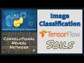 Deep Learning Soil Classification