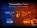 Transposition Cipher Rearranging Letters for Encryption