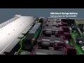 HPE Persistent Memory Product Demo 1
