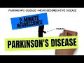Download Lagu 2-Minute Neuroscience: Parkinson's Disease