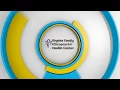 Best Chiropractic in Woodbridge Va Tips for Good Health