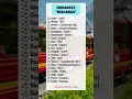 Download Lagu Kosakata \