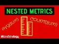 Nested Metrics - MicroStrategy