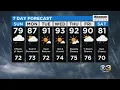 Philadelphia Weather Tracking Henri s Effects